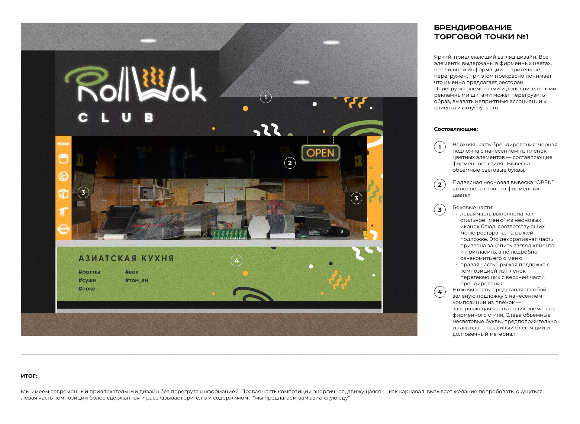 Брендирование торговых точек суши-бара «Roll Wok Club» в Реутове