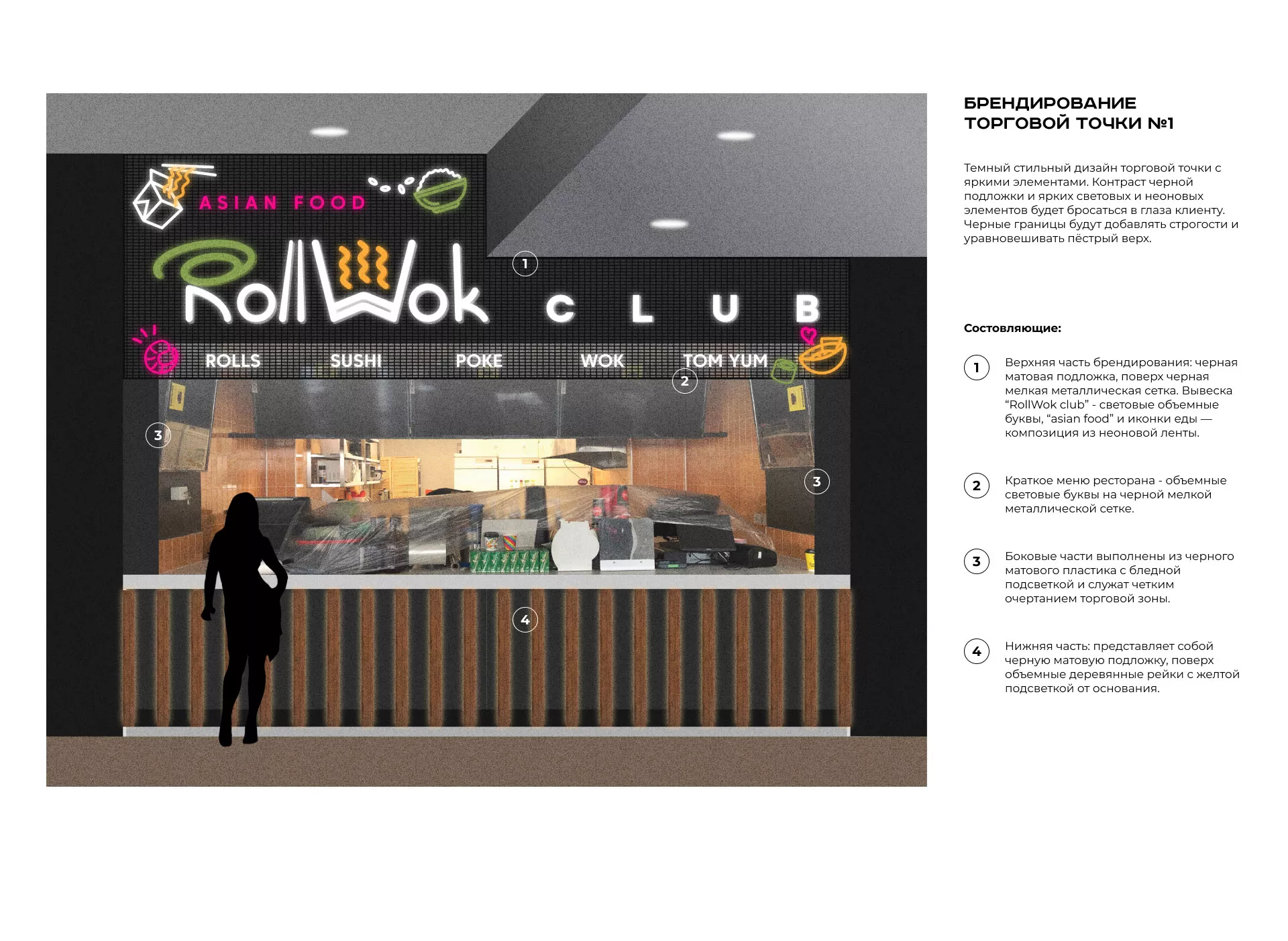 Брендирование торговых точек суши-бара «Roll Wok Club» в Реутове